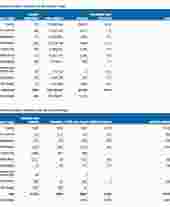 Forestry Grant Scheme statistics - December 2021